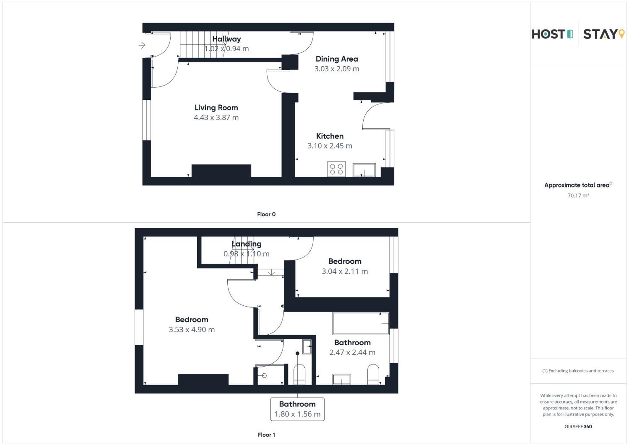 Host & Stay - Milbanke House Seaham Buitenkant foto